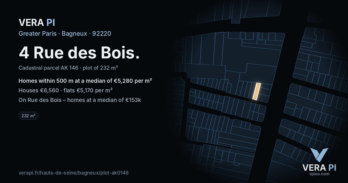 4 Rue des Bois, Bagneux at night – the plot lit, the parcels around coloured by the prices near them