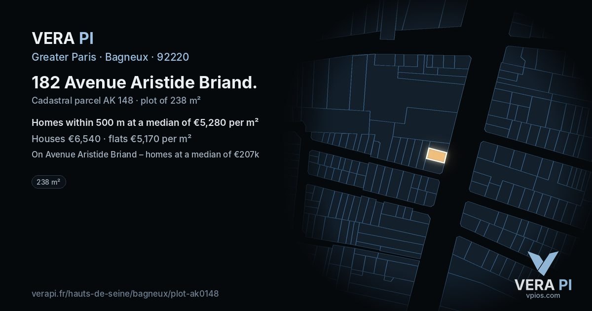 182 Avenue Aristide Briand, Bagneux at night – the plot lit, the parcels around coloured by the prices near them