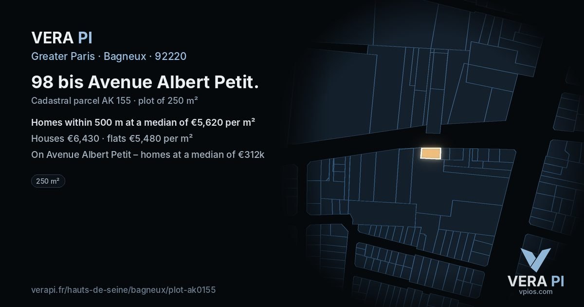 98 bis Avenue Albert Petit, Bagneux at night – the plot lit, the parcels around coloured by the prices near them