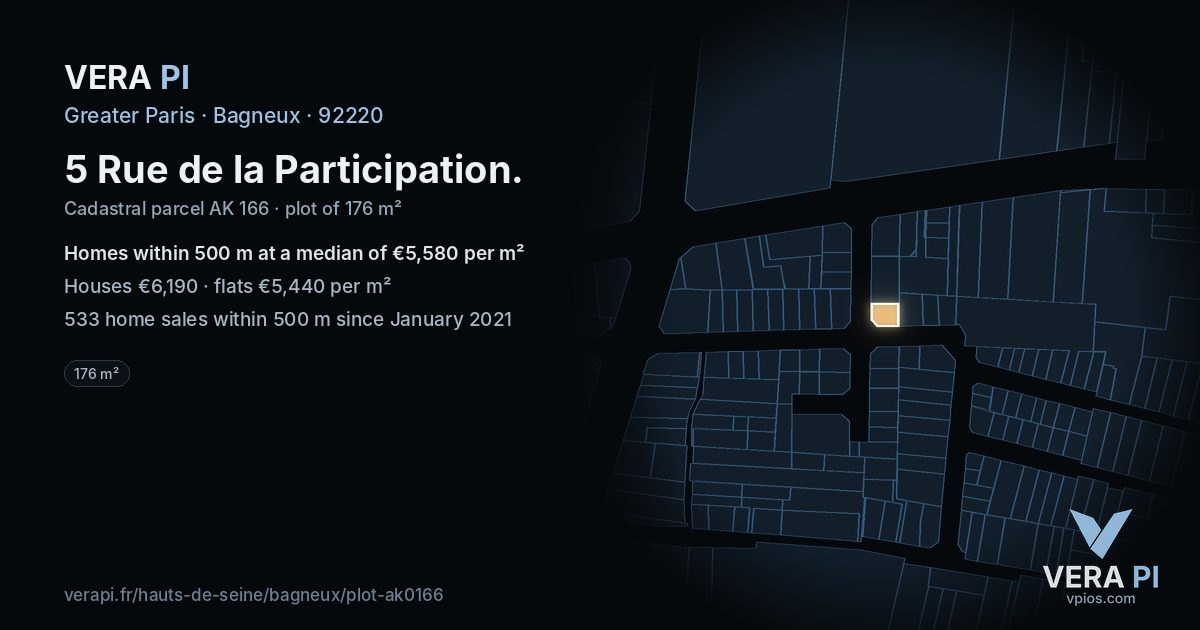 5 Rue de la Participation, Bagneux at night – the plot lit, the parcels around coloured by the prices near them