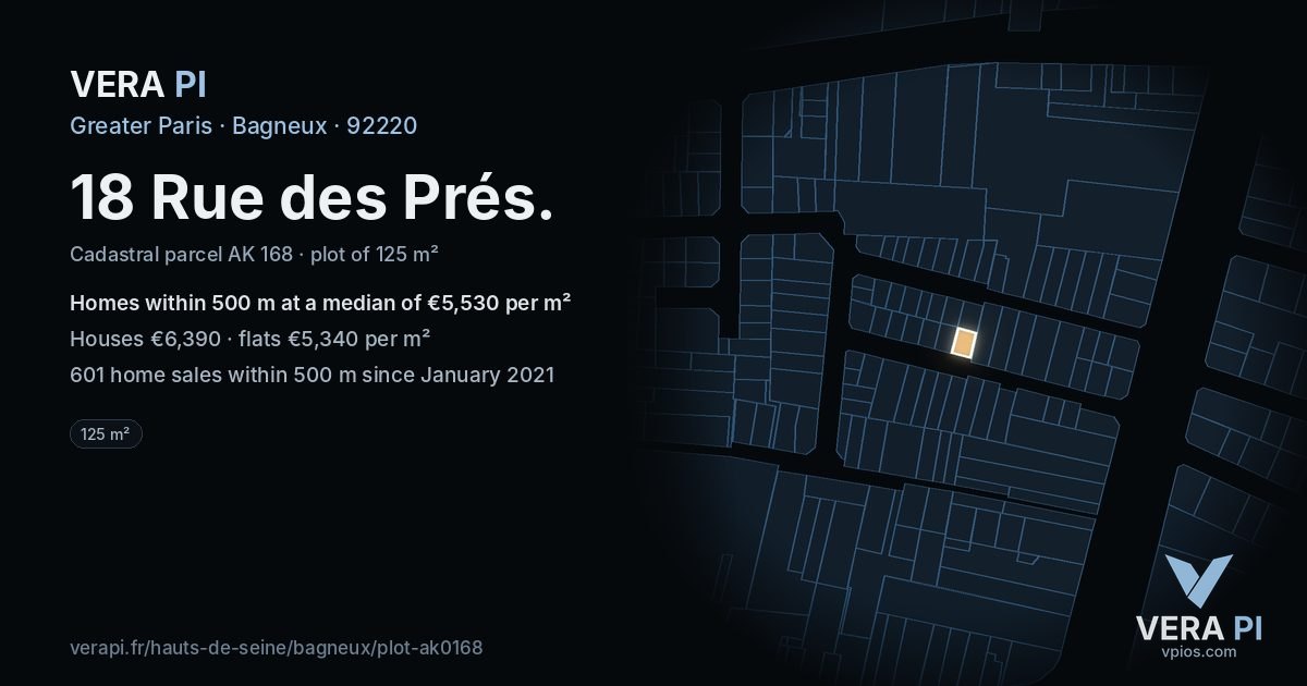 18 Rue des Prés, Bagneux at night – the plot lit, the parcels around coloured by the prices near them