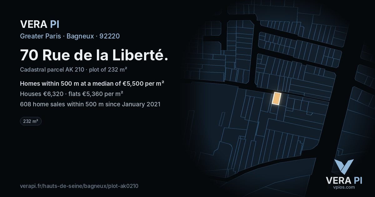 70 Rue de la Liberté, Bagneux at night – the plot lit, the parcels around coloured by the prices near them