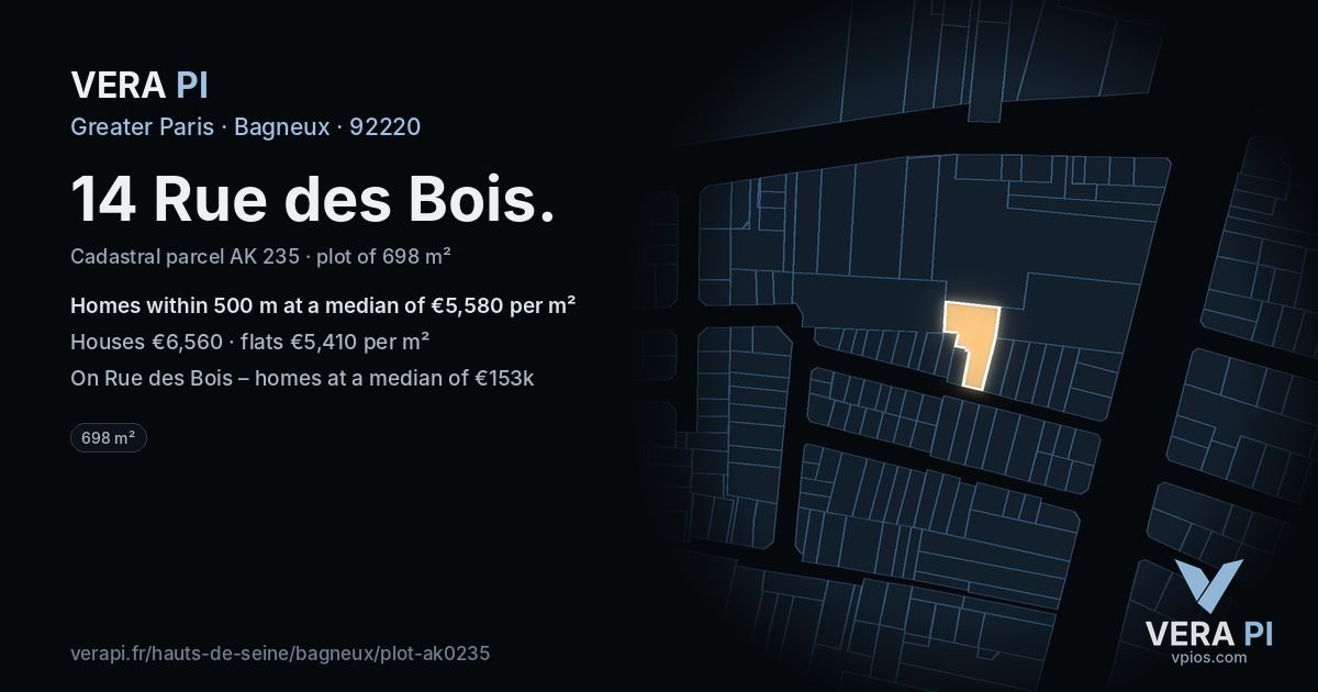 14 Rue des Bois, Bagneux at night – the plot lit, the parcels around coloured by the prices near them