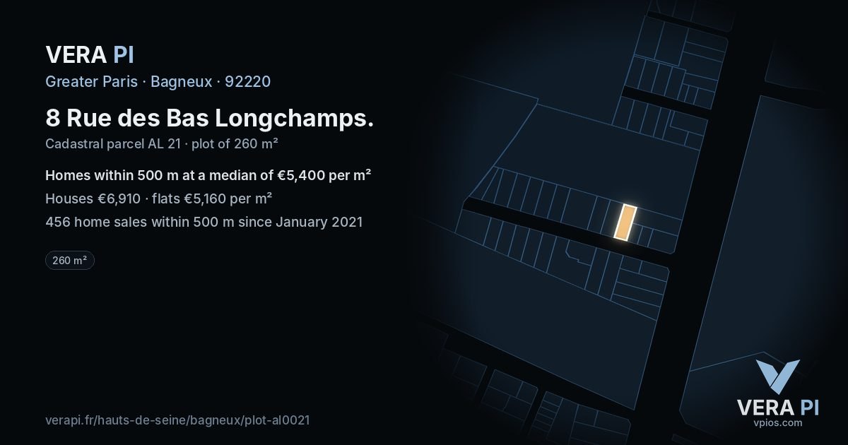 8 Rue des Bas Longchamps, Bagneux at night – the plot lit, the parcels around coloured by the prices near them