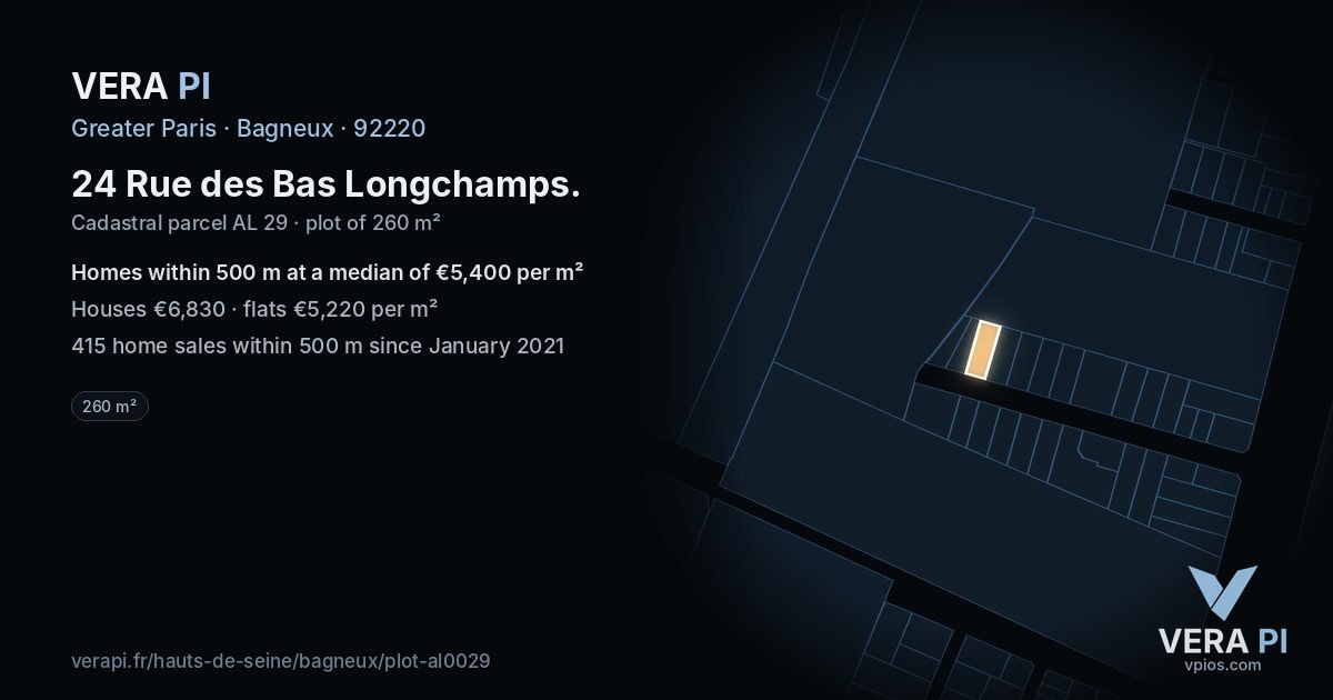 24 Rue des Bas Longchamps, Bagneux at night – the plot lit, the parcels around coloured by the prices near them