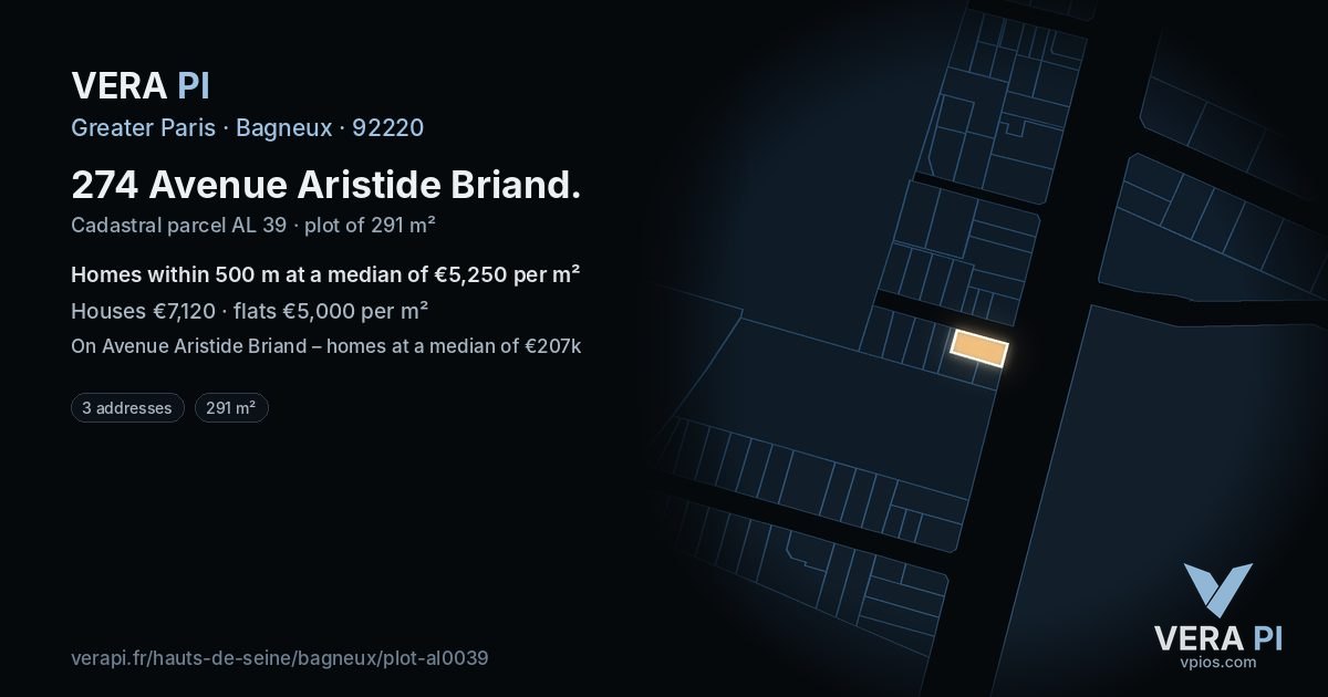 274 Avenue Aristide Briand, Bagneux at night – the plot lit, the parcels around coloured by the prices near them