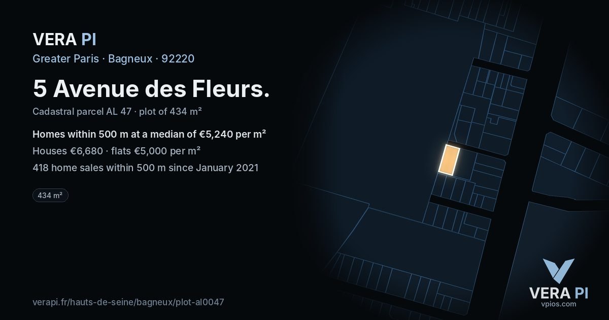 5 Avenue des Fleurs, Bagneux at night – the plot lit, the parcels around coloured by the prices near them