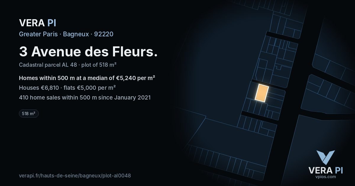 3 Avenue des Fleurs, Bagneux at night – the plot lit, the parcels around coloured by the prices near them