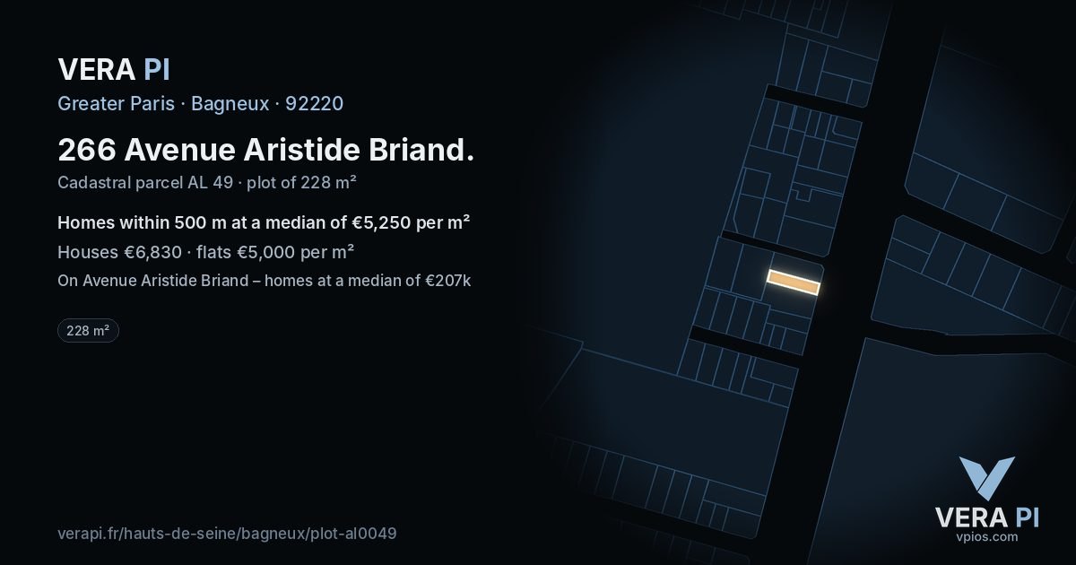 266 Avenue Aristide Briand, Bagneux at night – the plot lit, the parcels around coloured by the prices near them
