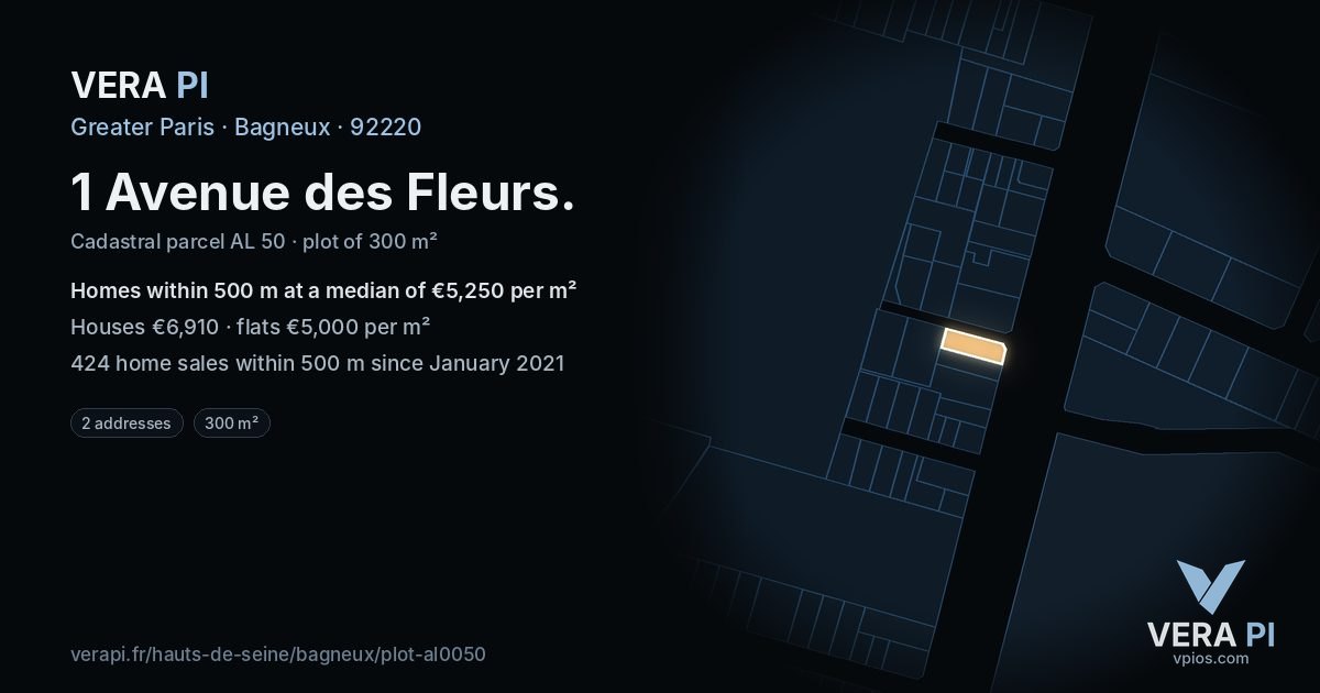1 Avenue des Fleurs, Bagneux at night – the plot lit, the parcels around coloured by the prices near them