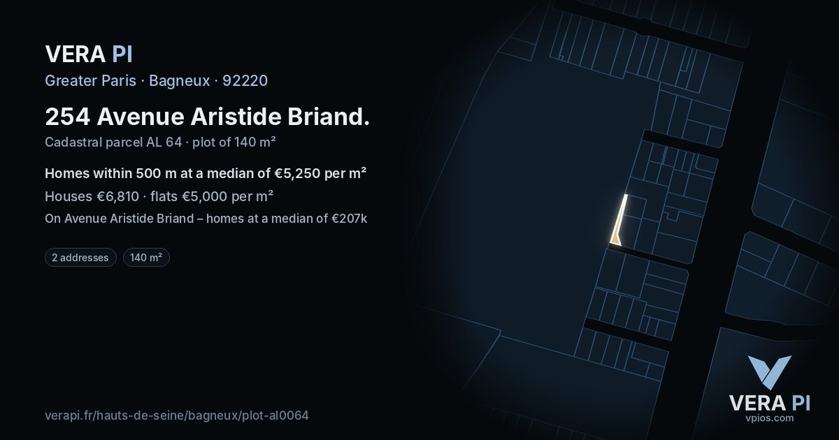 254 Avenue Aristide Briand, Bagneux at night – the plot lit, the parcels around coloured by the prices near them