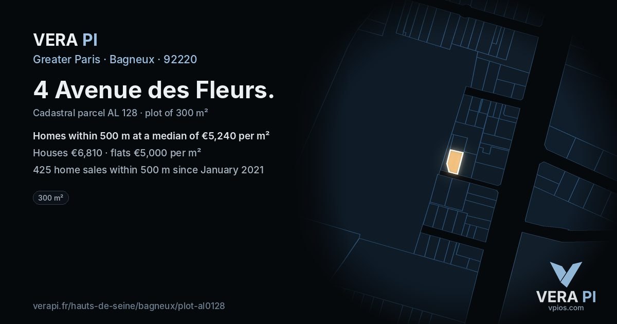 4 Avenue des Fleurs, Bagneux at night – the plot lit, the parcels around coloured by the prices near them