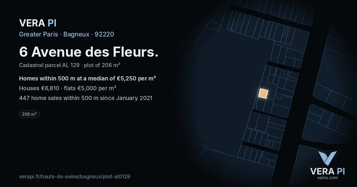 6 Avenue des Fleurs, Bagneux at night – the plot lit, the parcels around coloured by the prices near them
