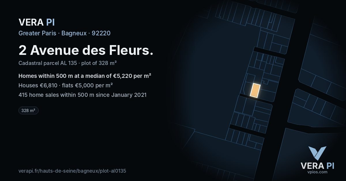 2 Avenue des Fleurs, Bagneux at night – the plot lit, the parcels around coloured by the prices near them