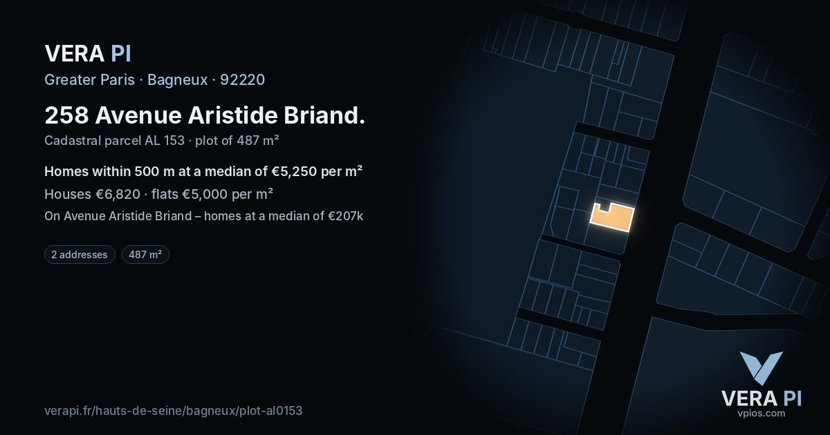 258 Avenue Aristide Briand, Bagneux at night – the plot lit, the parcels around coloured by the prices near them