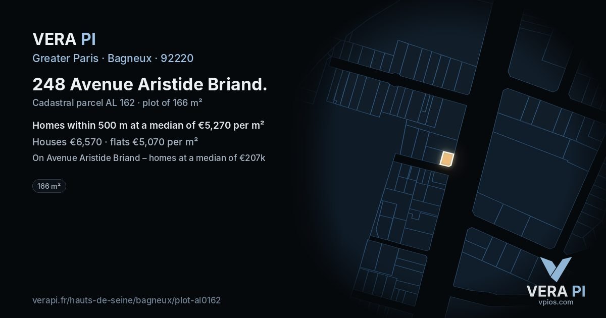 248 Avenue Aristide Briand, Bagneux at night – the plot lit, the parcels around coloured by the prices near them