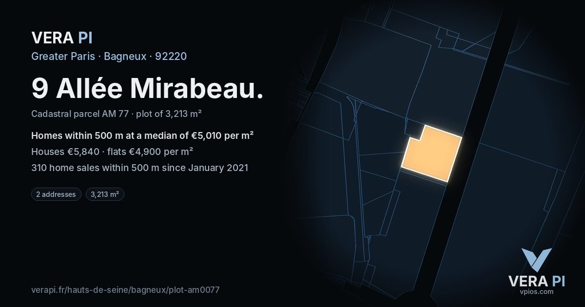 9 Allée Mirabeau, Bagneux at night – the plot lit, the parcels around coloured by the prices near them