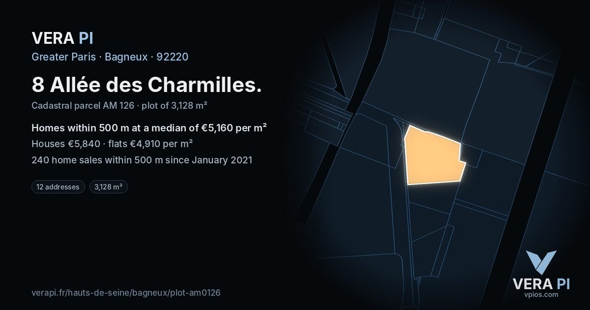 8 Allée des Charmilles, Bagneux at night – the plot lit, the parcels around coloured by the prices near them