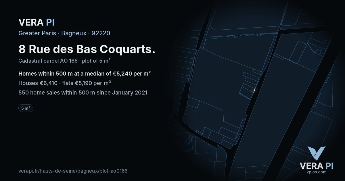 8 Rue des Bas Coquarts, Bagneux at night – the plot lit, the parcels around coloured by the prices near them