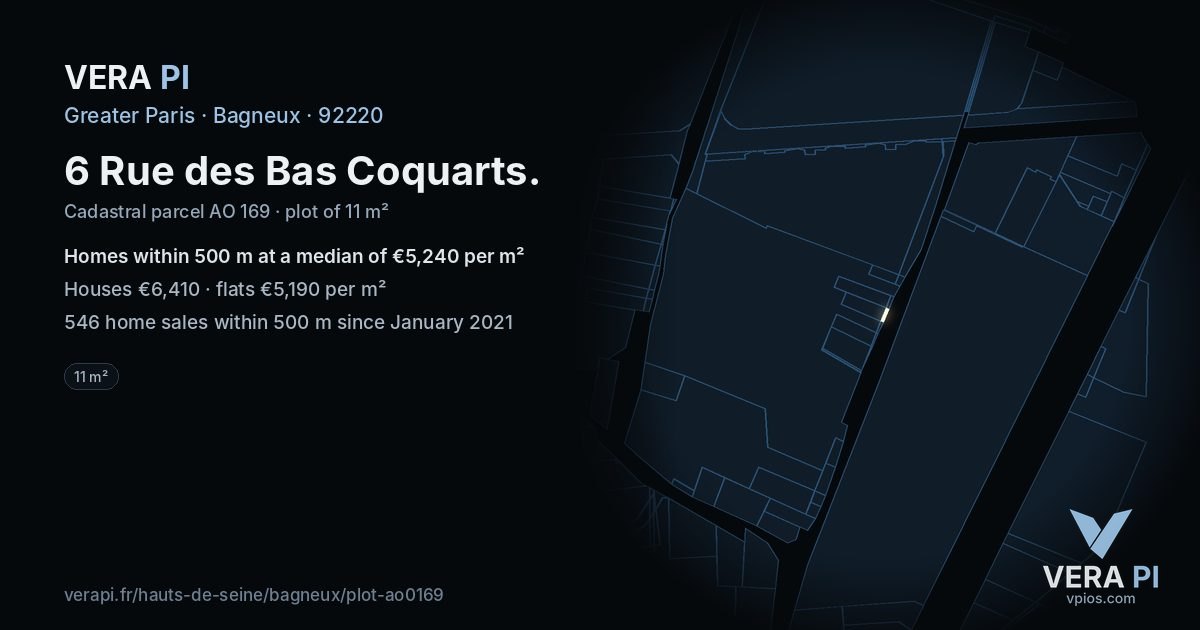 6 Rue des Bas Coquarts, Bagneux at night – the plot lit, the parcels around coloured by the prices near them