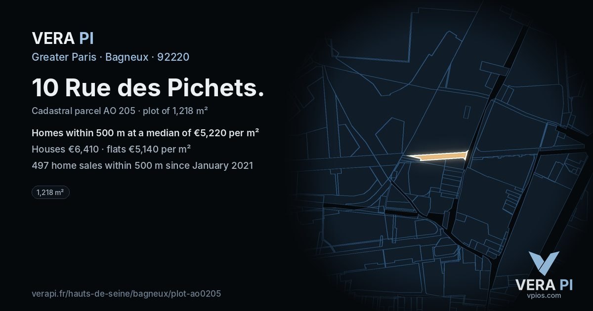 10 Rue des Pichets, Bagneux at night – the plot lit, the parcels around coloured by the prices near them
