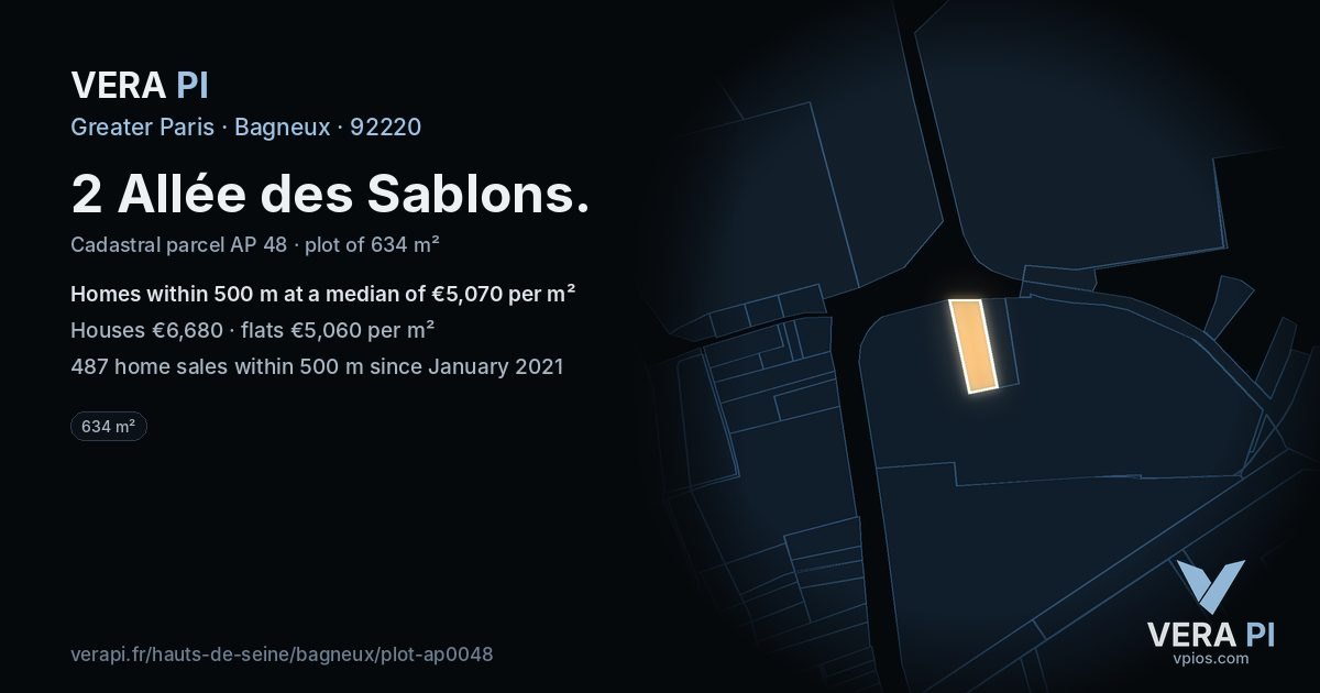 2 Allée des Sablons, Bagneux at night – the plot lit, the parcels around coloured by the prices near them