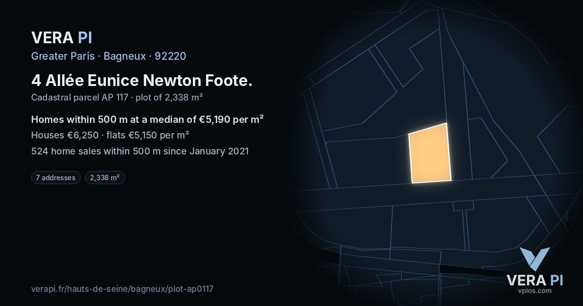 4 Allée Eunice Newton Foote, Bagneux at night – the plot lit, the parcels around coloured by the prices near them