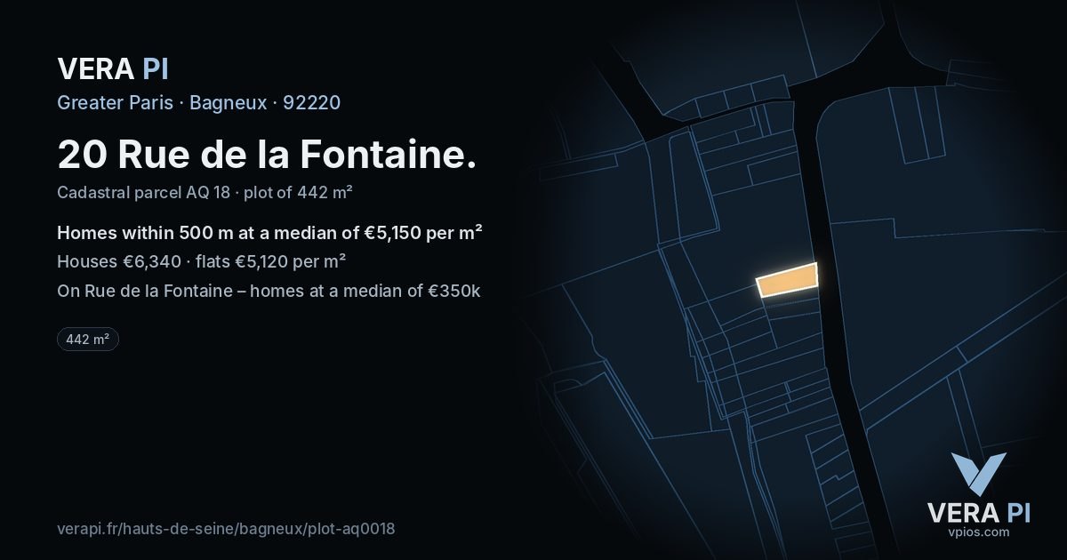 20 Rue de la Fontaine, Bagneux at night – the plot lit, the parcels around coloured by the prices near them