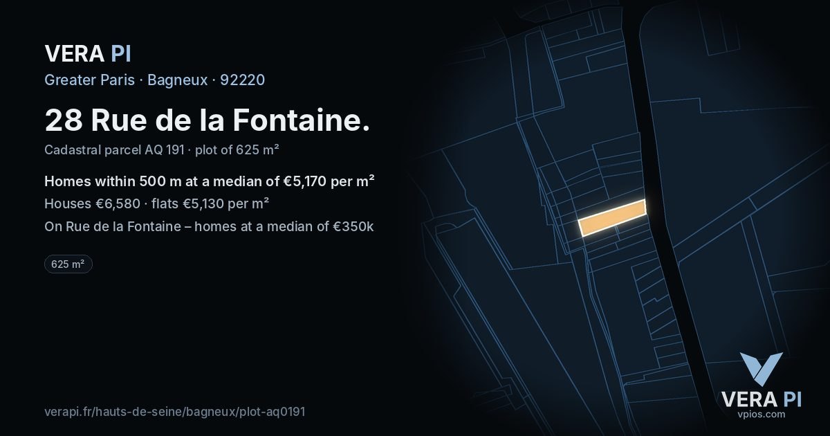 28 Rue de la Fontaine, Bagneux at night – the plot lit, the parcels around coloured by the prices near them