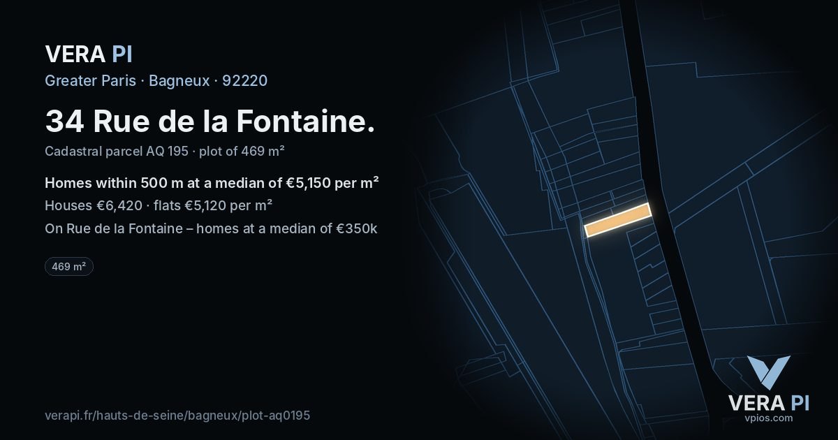 34 Rue de la Fontaine, Bagneux at night – the plot lit, the parcels around coloured by the prices near them
