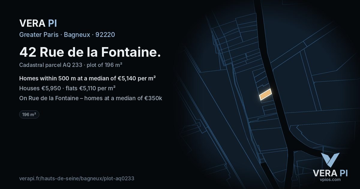 42 Rue de la Fontaine, Bagneux at night – the plot lit, the parcels around coloured by the prices near them