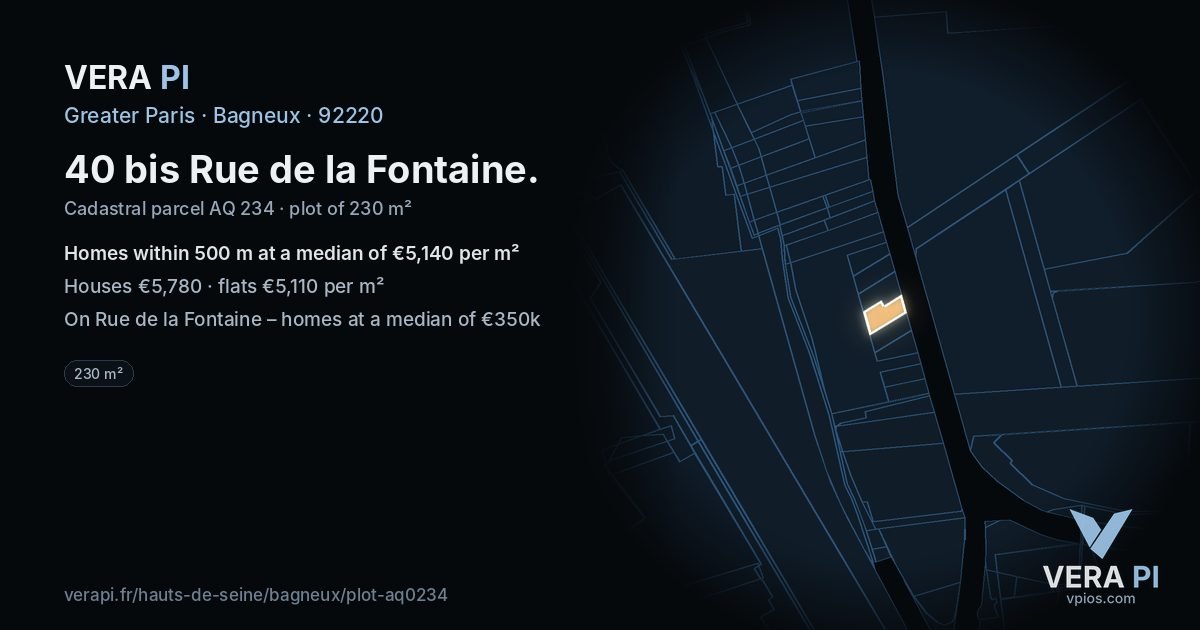 40 bis Rue de la Fontaine, Bagneux at night – the plot lit, the parcels around coloured by the prices near them