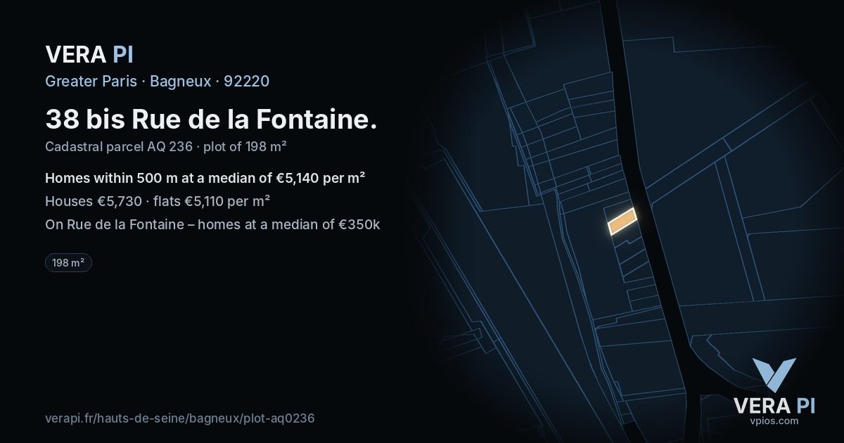 38 bis Rue de la Fontaine, Bagneux at night – the plot lit, the parcels around coloured by the prices near them