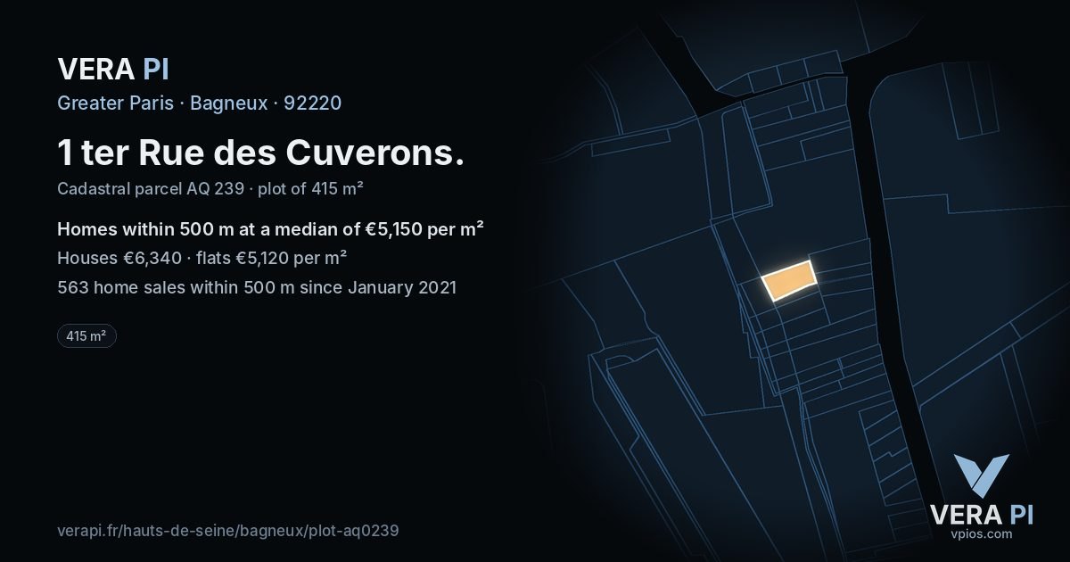 1 ter Rue des Cuverons, Bagneux at night – the plot lit, the parcels around coloured by the prices near them