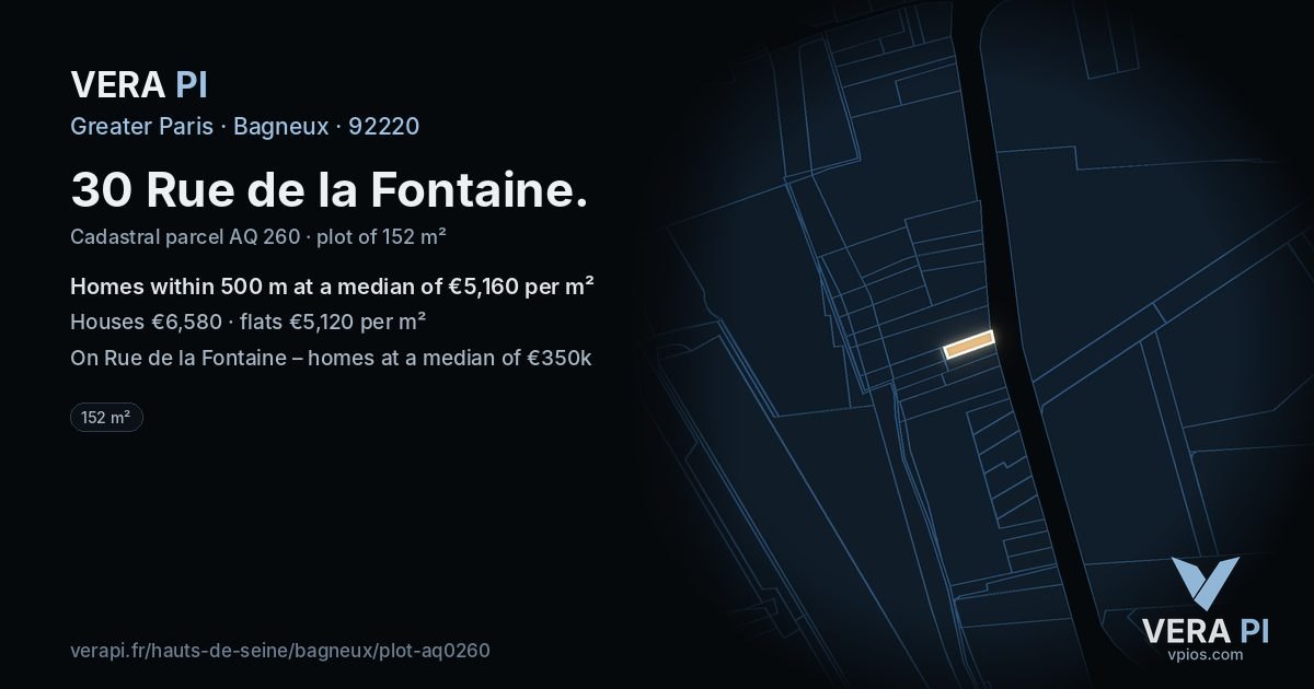 30 Rue de la Fontaine, Bagneux at night – the plot lit, the parcels around coloured by the prices near them