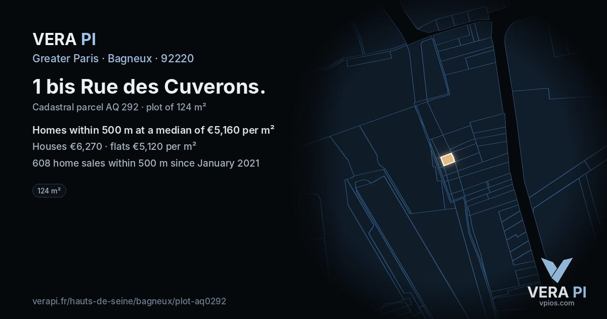 1 bis Rue des Cuverons, Bagneux at night – the plot lit, the parcels around coloured by the prices near them