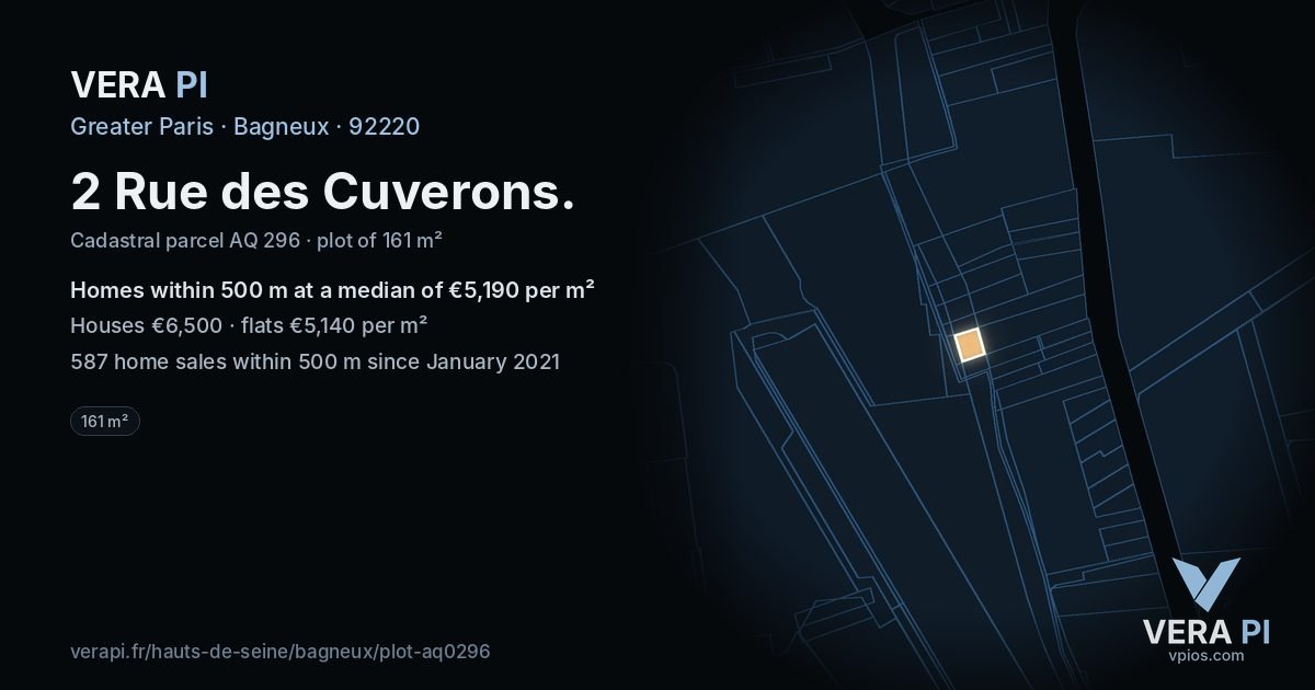 2 Rue des Cuverons, Bagneux at night – the plot lit, the parcels around coloured by the prices near them