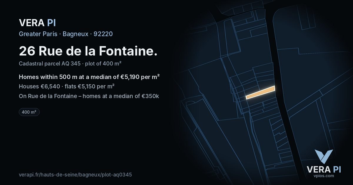 26 Rue de la Fontaine, Bagneux at night – the plot lit, the parcels around coloured by the prices near them