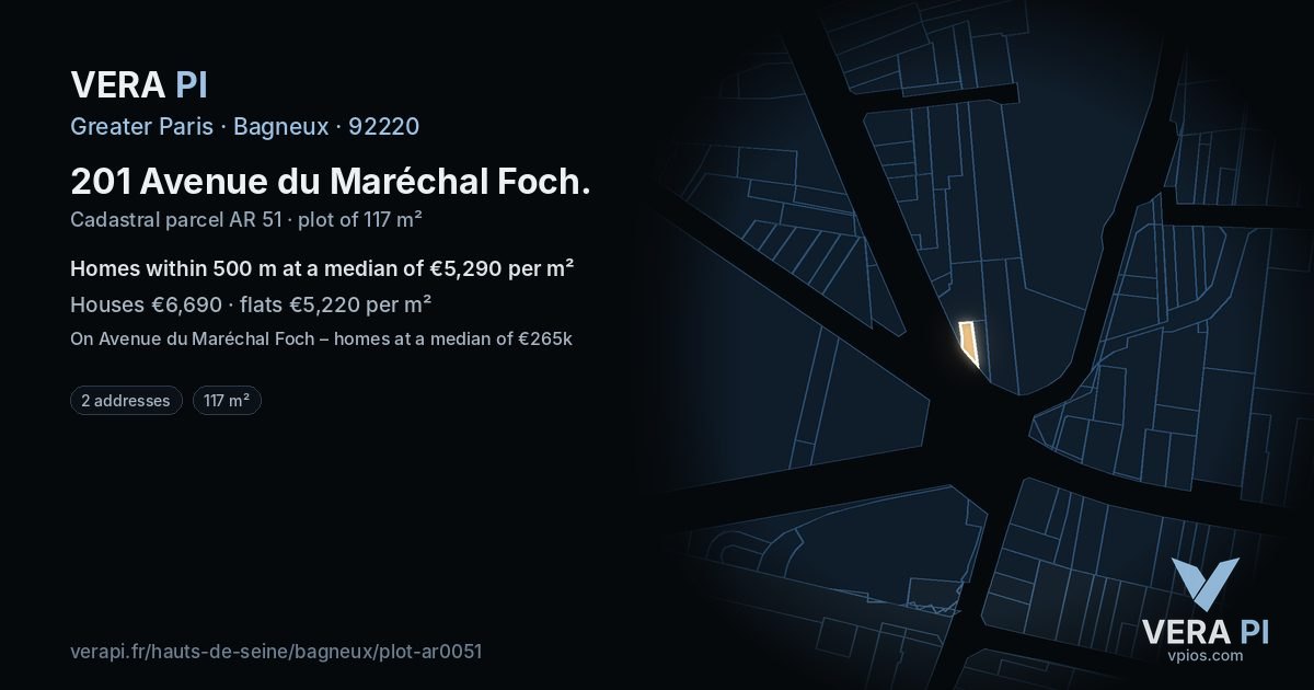 201 Avenue du Maréchal Foch, Bagneux at night – the plot lit, the parcels around coloured by the prices near them