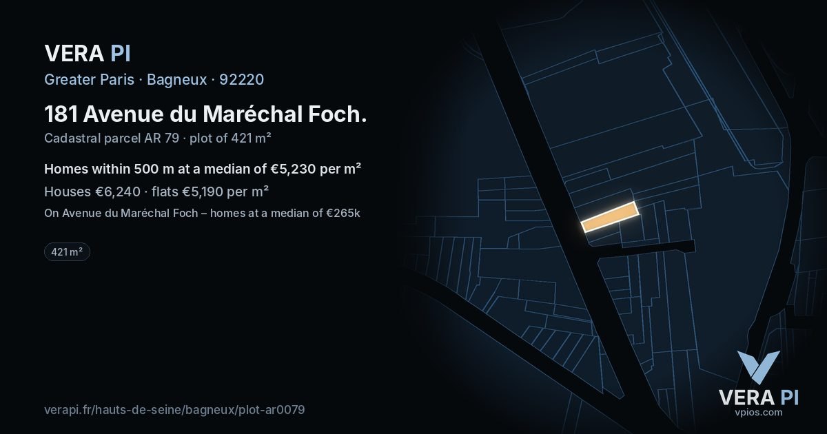 181 Avenue du Maréchal Foch, Bagneux at night – the plot lit, the parcels around coloured by the prices near them