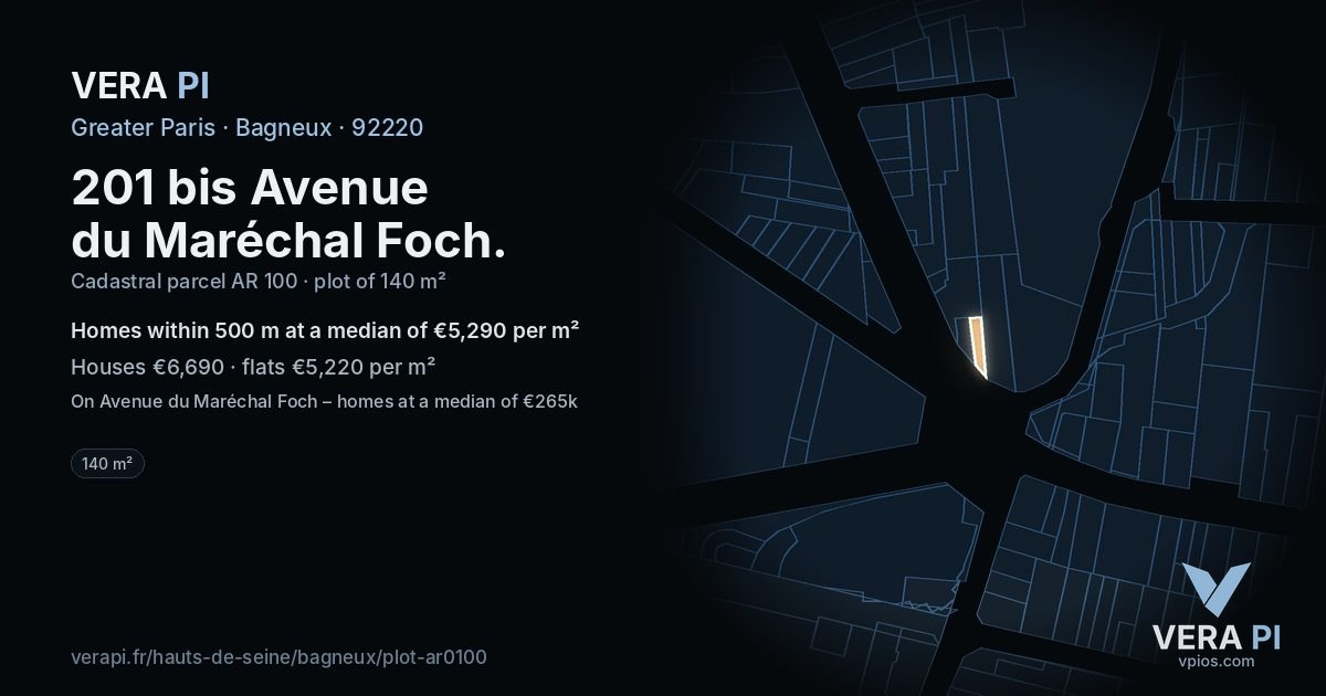 201 bis Avenue du Maréchal Foch, Bagneux at night – the plot lit, the parcels around coloured by the prices near them