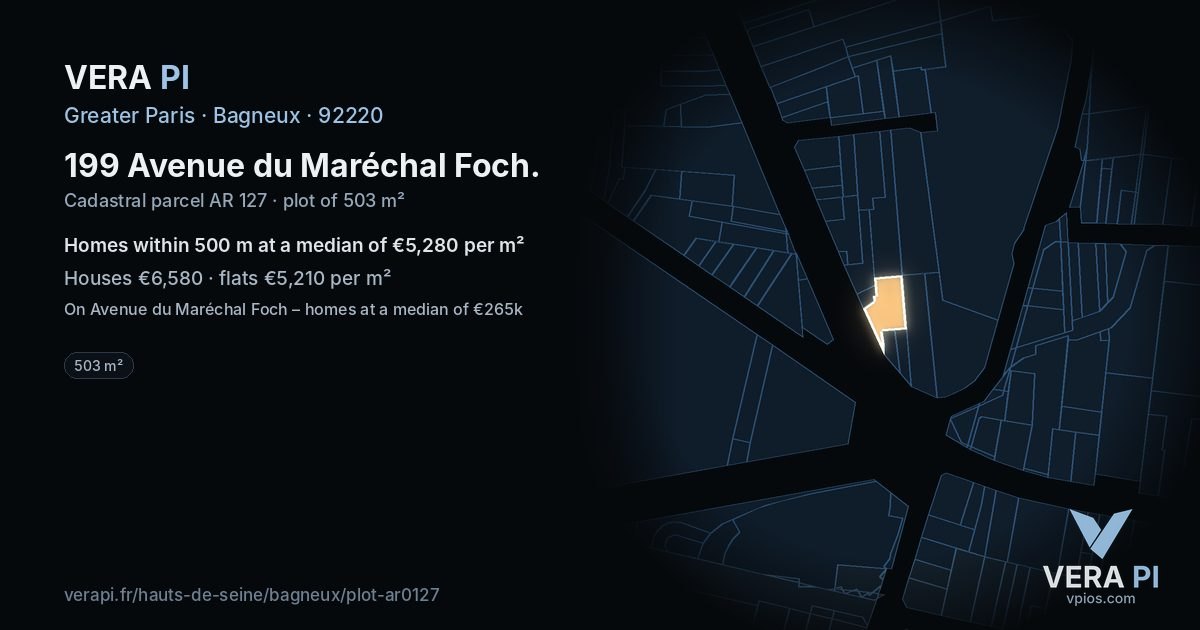 199 Avenue du Maréchal Foch, Bagneux at night – the plot lit, the parcels around coloured by the prices near them