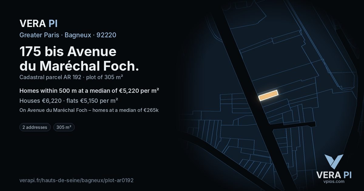 175 bis Avenue du Maréchal Foch, Bagneux at night – the plot lit, the parcels around coloured by the prices near them