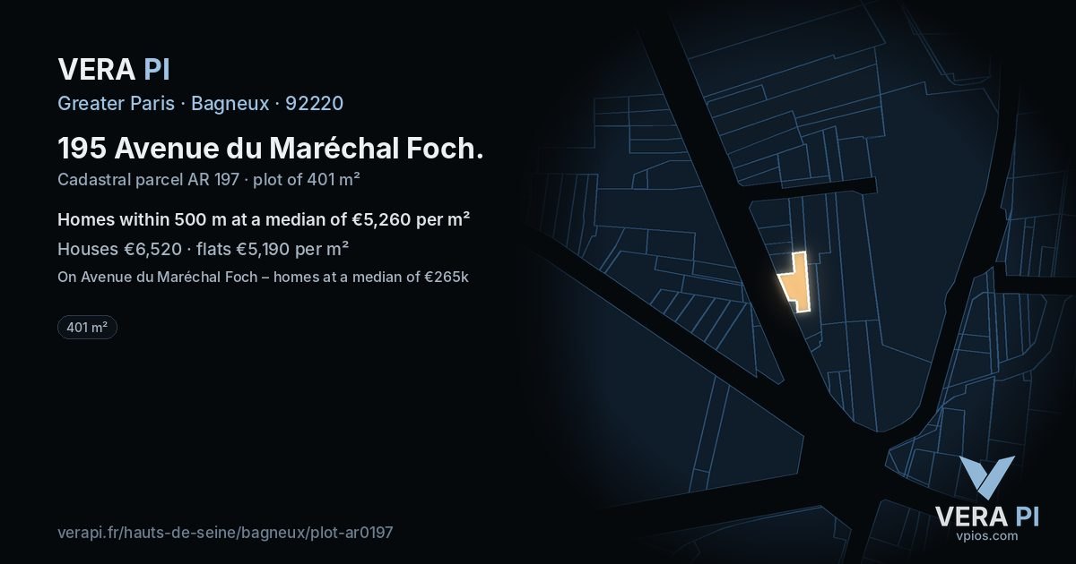 195 Avenue du Maréchal Foch, Bagneux at night – the plot lit, the parcels around coloured by the prices near them
