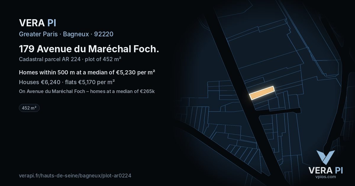 179 Avenue du Maréchal Foch, Bagneux at night – the plot lit, the parcels around coloured by the prices near them