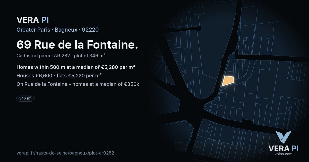 69 Rue de la Fontaine, Bagneux at night – the plot lit, the parcels around coloured by the prices near them