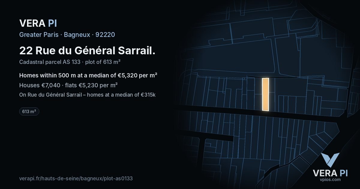 22 Rue du Général Sarrail, Bagneux at night – the plot lit, the parcels around coloured by the prices near them