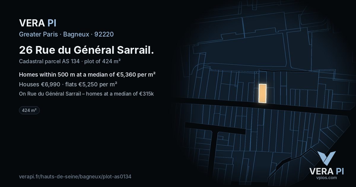 26 Rue du Général Sarrail, Bagneux at night – the plot lit, the parcels around coloured by the prices near them