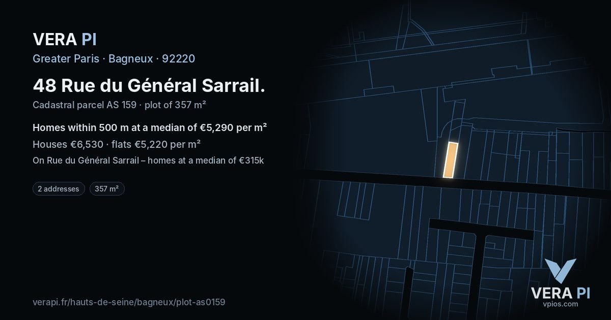 48 Rue du Général Sarrail, Bagneux at night – the plot lit, the parcels around coloured by the prices near them