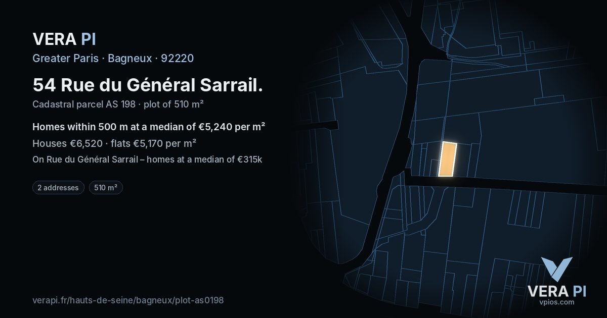 54 Rue du Général Sarrail, Bagneux at night – the plot lit, the parcels around coloured by the prices near them